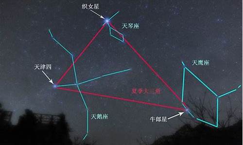 牛郎星是什么星座最亮的星星-牛郎星是什么