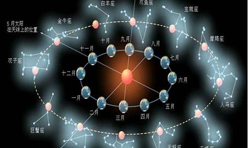 10月28日是什么星座-19年10月28