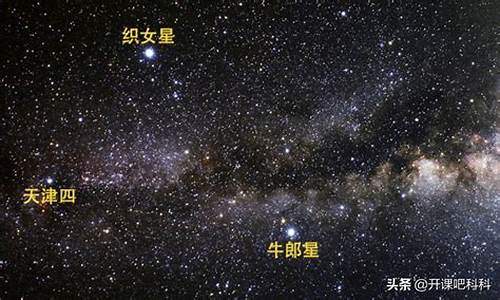 牛郎星是什么星座-牛郎星是属于哪个星座