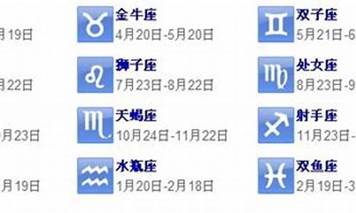 3月是什么星座-3月是什么星座男生